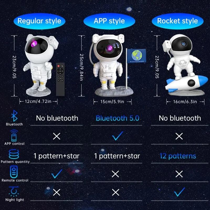 AstroVisor™ - Proyector de Galaxia Astronauta - ALIMPORTPERU